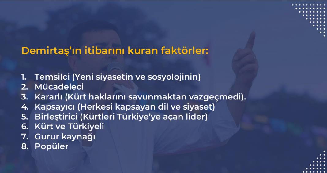 Rawest anketi açıklandı: Kürtlerin gözünde siyasette hangi lider ne kadar itibarlı? 42